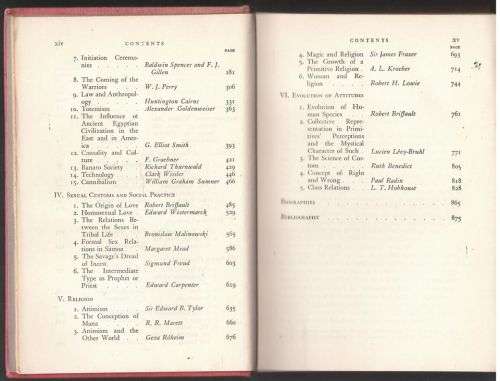 Making of man: an outline of anthropology -- V. F Calverton [Editor]