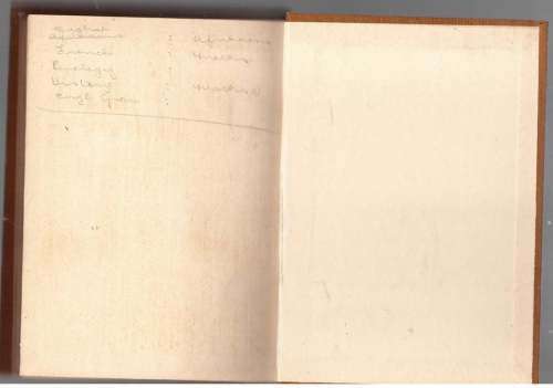 Bande -- Abr. H. Jonker