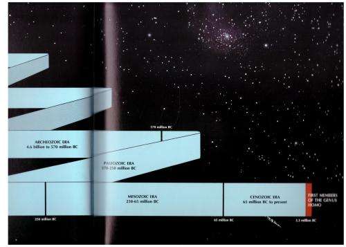 TimeFrame: The Human Dawn