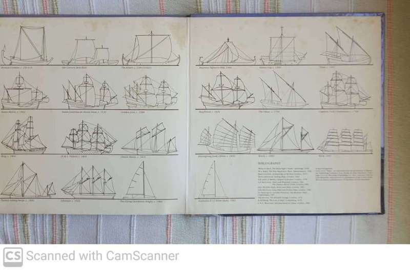 Sailing Ships: A Pop-up Book -- Ron Van Der Meer, Alan McGowan