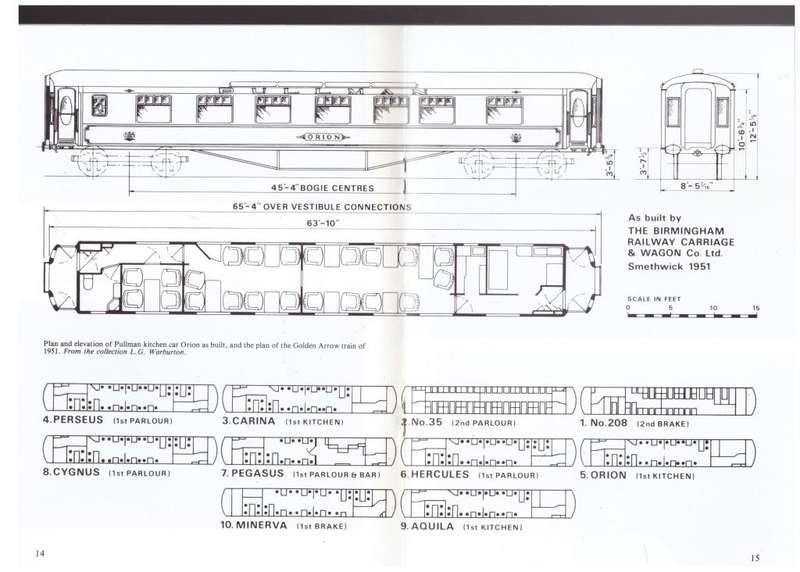 `Orion` and the `Golden Arrow`: Story of a Pullman Car -- Geoffrey Kichenside