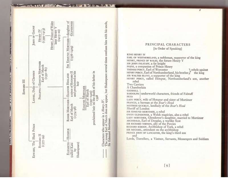 King Henry IV, Part 1 -- William Shakespeare