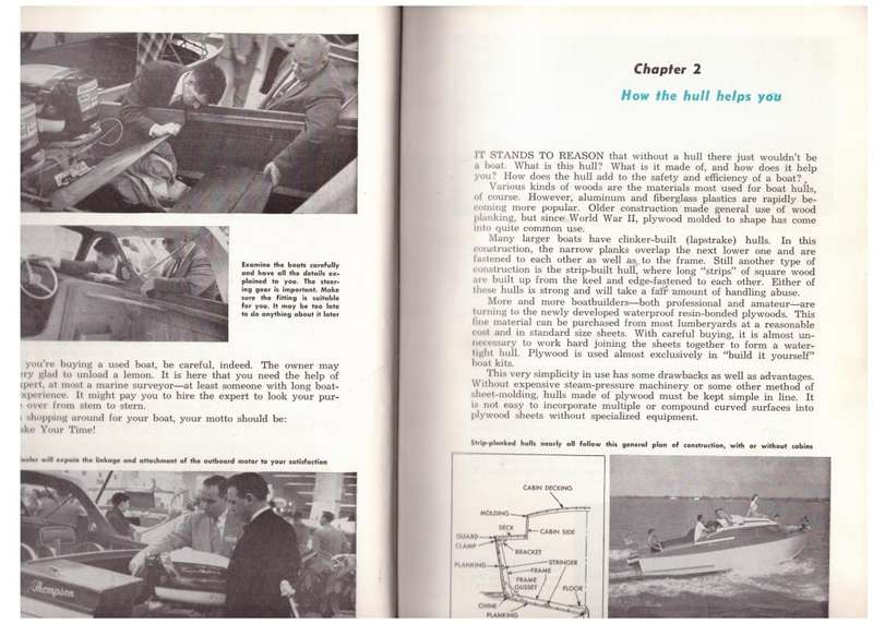 All about boats -- James Hutchinson
