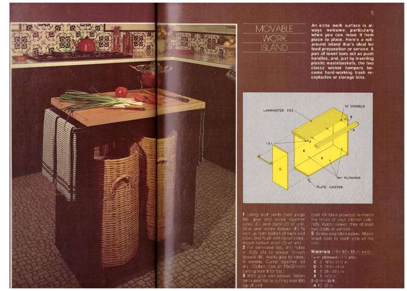 Kitchen Projects You Can Build (Better Homes and Gardens)