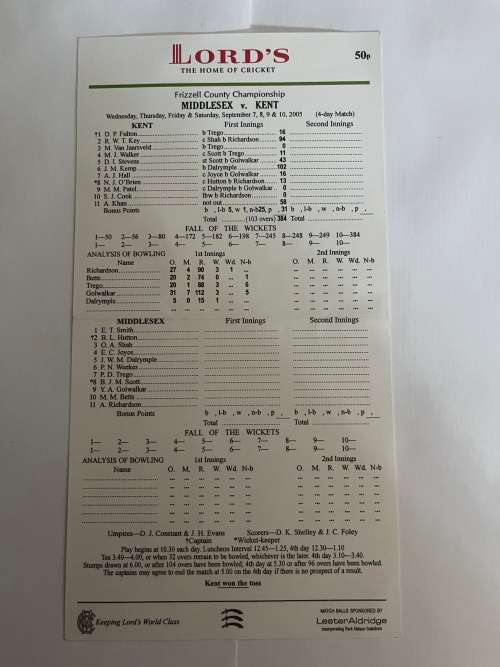 Various Cricket Score Cards (7)