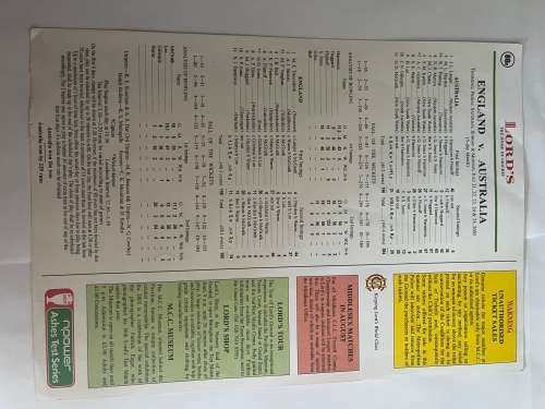 Various Cricket Score Cards (7)