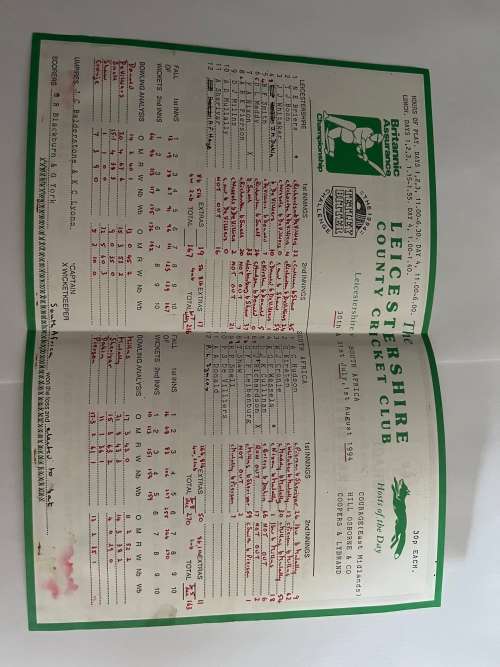 Various Cricket Score Cards (7)