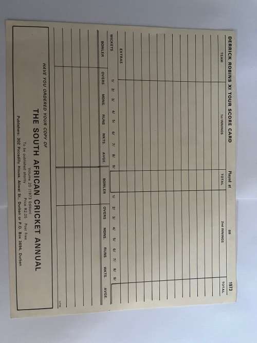 Various Cricket Score Cards (7)