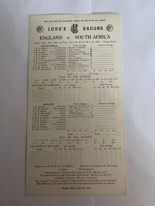 Various Cricket Score Cards (7)