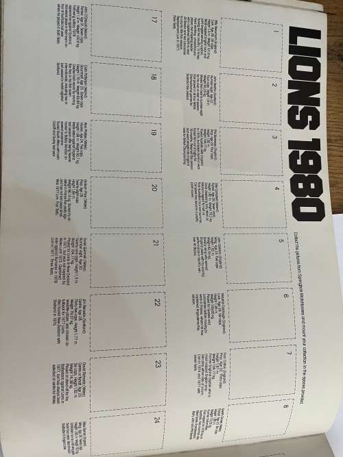 Rugby Album - Springbok Matches 1980 British Lions Tour Album plus player sheet