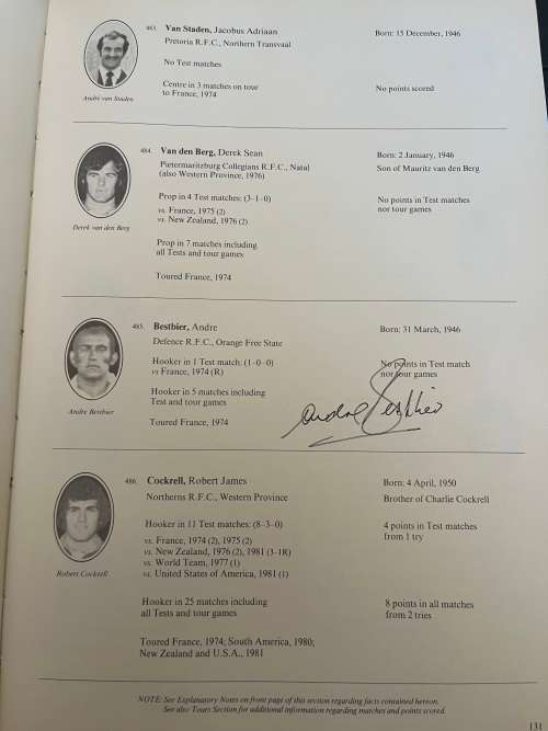 Rugby Book - A Statiscal History of Springbok-Rugby (Teddy Shnaps) **Packed with Signatures**