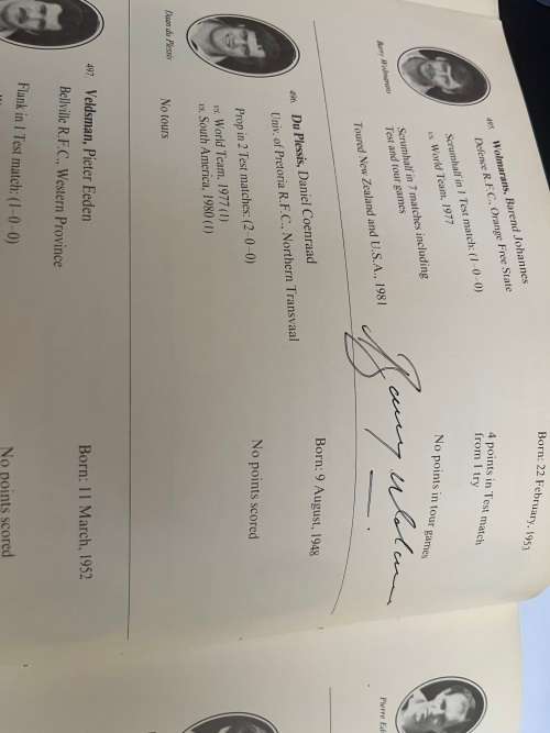 Rugby Book - A Statiscal History of Springbok-Rugby (Teddy Shnaps) **Packed with Signatures**