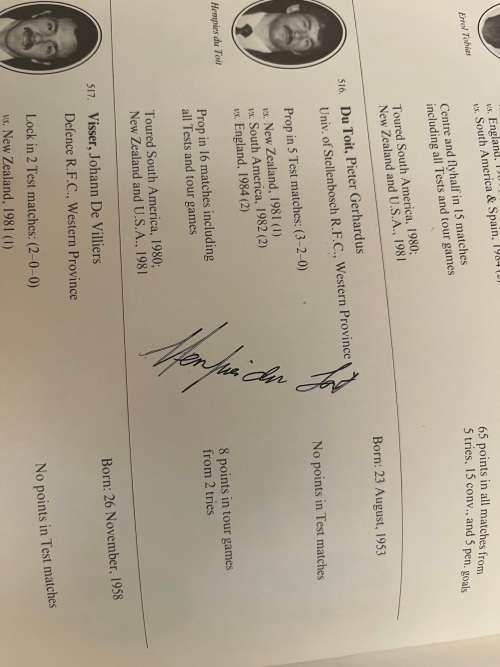 Rugby Book - A Statiscal History of Springbok-Rugby (Teddy Shnaps) **Packed with Signatures**