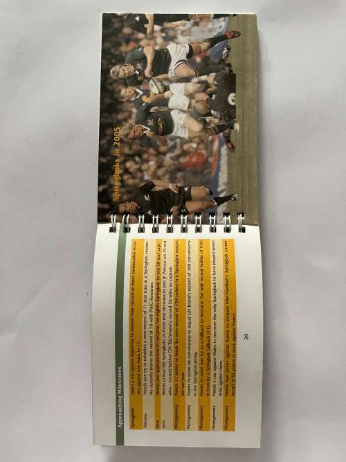 Rugby Media Guide (144 pages) - Springbok Outgoing Tour 2005