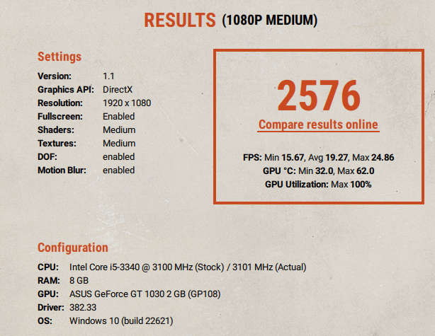 ASUS NVIDIA GeForce GT 1030