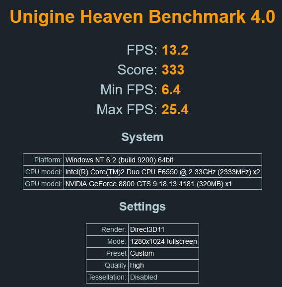 Entry Level Gaming PC Tower With NVIDIA GeForce 8800 GTS 320MB + Intel Core 2 Duo E6550 @ 2.33 GHz