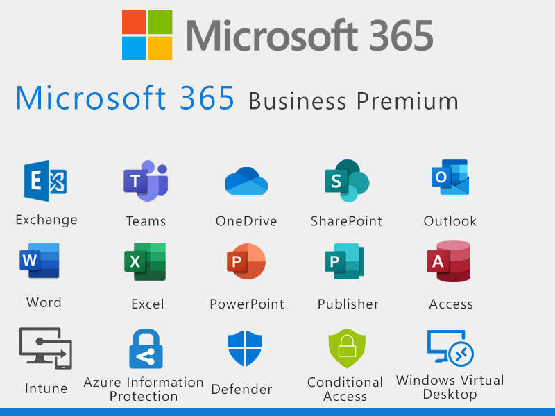 Microsoft Office 365 Business Premium 25 User (125 devices) 1 Year (Annual) Subscription Plan