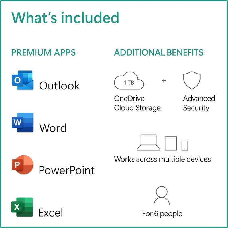 MICROSOFT OFFICE 365 FAMILY 6 MONTHS 5+1 USER
