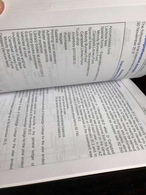 About Financial Accounting (Paper back)