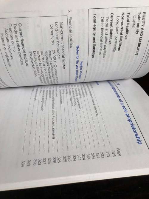 About Financial Accounting (Paper back)