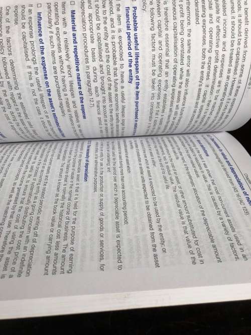 About Financial Accounting (Paper back)