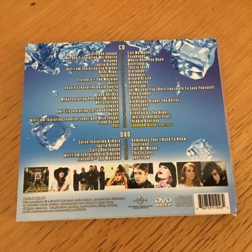 Various - Power Hits 2012 CD+DVD (2012 HK import) EX