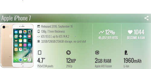 IPHONE 7 128 GB