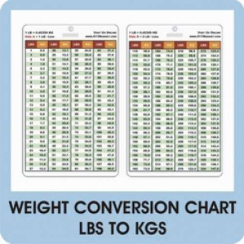 Weight Conversion Chart LBs to KGs PVC Plastic Card Nurse Doctor Paramedic Midwife pounds kilograms