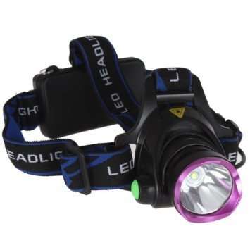 High Power Multicolor Headlight