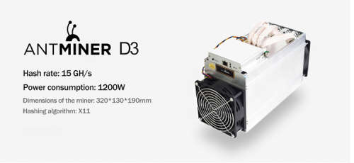 D3 Antminer