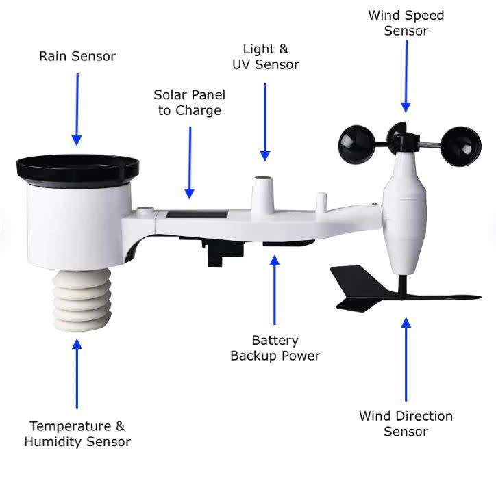 Ecowitt Weather Station WS3900 with 7inch Display