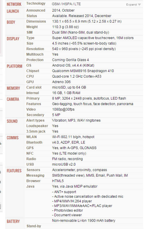 Samsung Galaxy A3 Duos