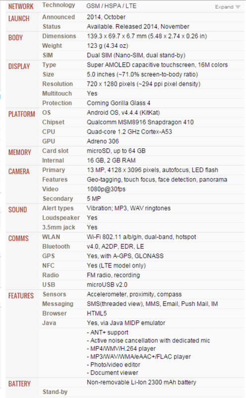 Samsung Galaxy A5 Duos