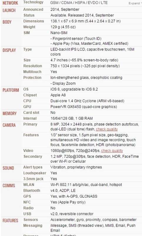 Iphone 6 16gig
