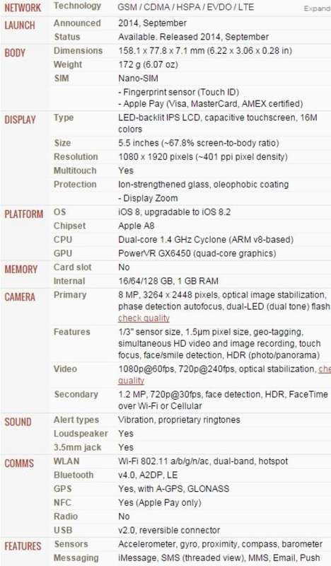 Iphone 6 16gig