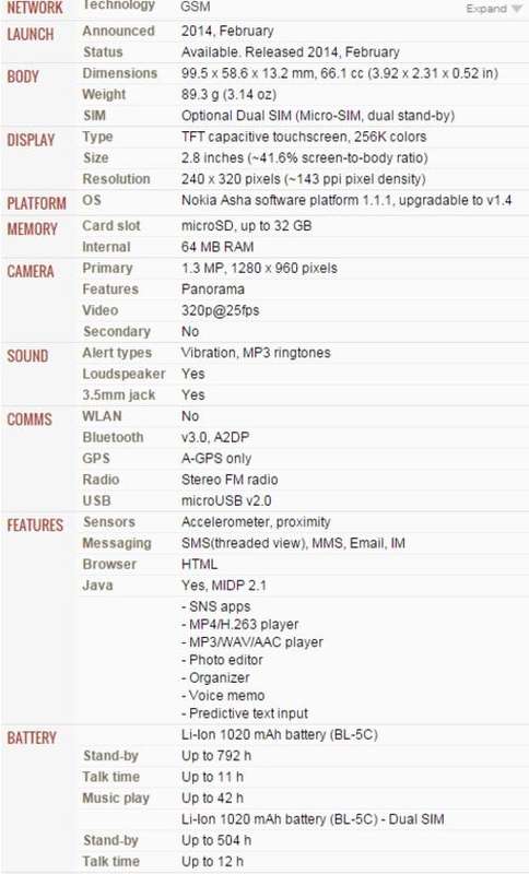 Nokia 230