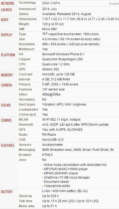 Nokia Lumia 530