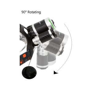 HIGH POWER HEADLAMP
