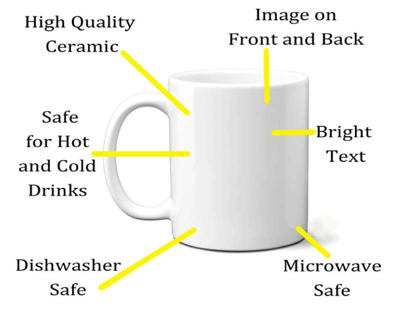 Personalized mugs
