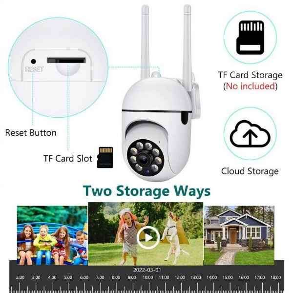 INCREDIBLE 5G 1080P WIRELESS WIFI SECURITY WALL MOUNTED HD CAMERA