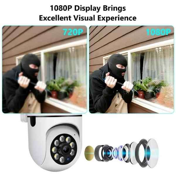 INCREDIBLE 5G 1080P WIRELESS WIFI SECURITY WALL MOUNTED HD CAMERA