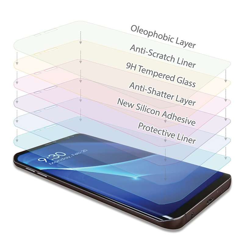4D Samsung S8 Full Cover 3D Curved Edge to Edge Tempered Glass Screen Protector (Clear & Black)