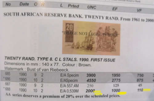 R20 South Africa REPLACEMENT Bank Note - XX series - Governor CL Stals. UNC Catalogue Value R2,000