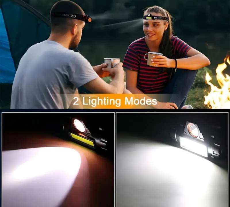 Bright LED Headlamp
