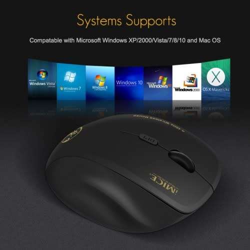 iMICE G6 2.4GHz Adjustable 1600DPI Silent Wireless Office Mouse