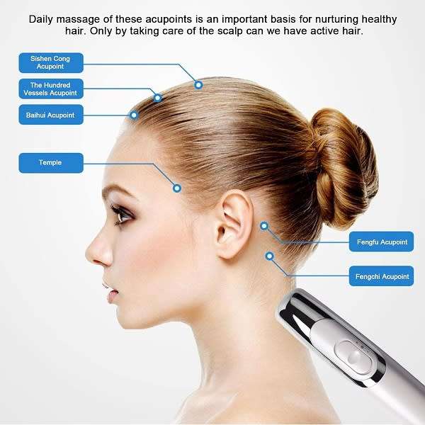 2 in 1 Laser Hair Comb Brush