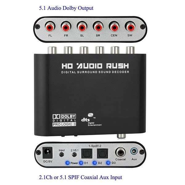 HD Audio Rush, Digital Sound Decoder Converter 5.1 Channel