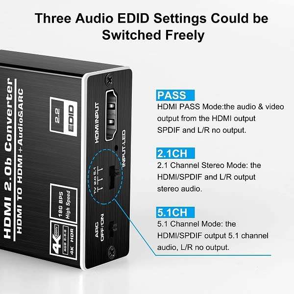 4K 60Hz HDMI 2.0b Audio Splitter 5.1 ARC HDMI Audio Extractor