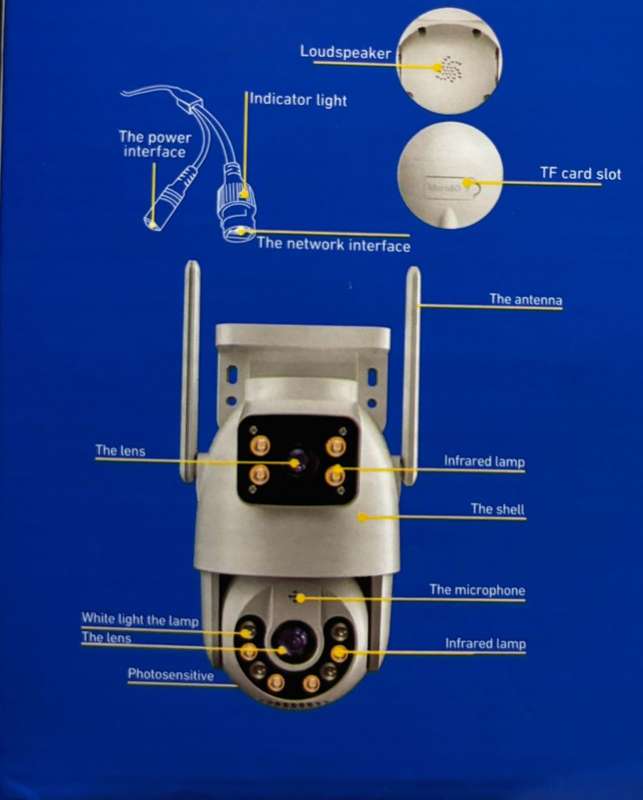 Gun Ball Linkage WiFi Dual Camera