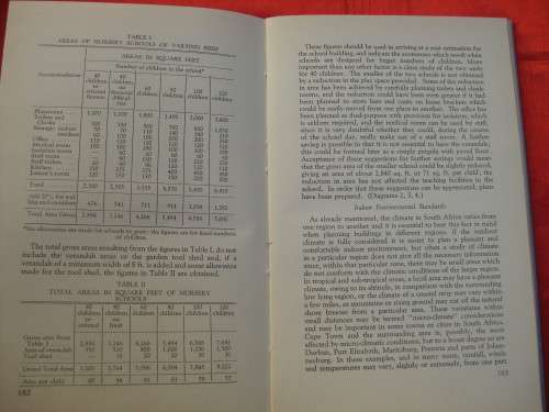 1960  `Kleuterskool - Handboek  Nursery School Hand Book`  Hard cover